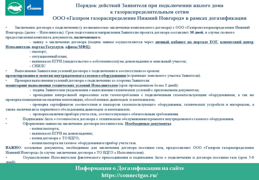 Порядок действий Заявителя при подключении жилого дома к газораспределительным сетям ООО «Газпром газораспределение Нижний Новгород» в рамках догазификации
