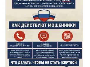 Информация о необходимых действиях при попытке совершения мошенничеств в отношении родственников погибших военнослужащих, демобилизованных по ранению, а также военнослужащих, находящихся в отпусках