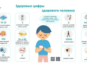 Информационный материал