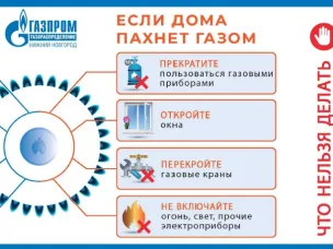 Правила пользования газовыми приборами