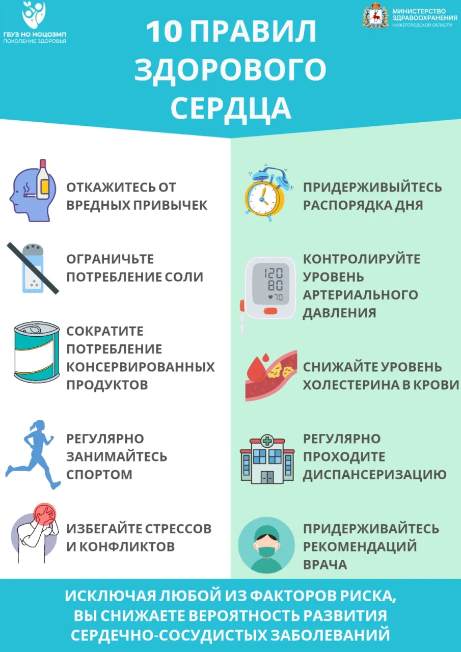 Сохрани сердце здоровым