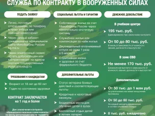 Завтра зависит от нас