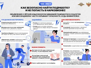 Чек-лист "Как безопасно найти подработку и не попасть в наркобизнес"