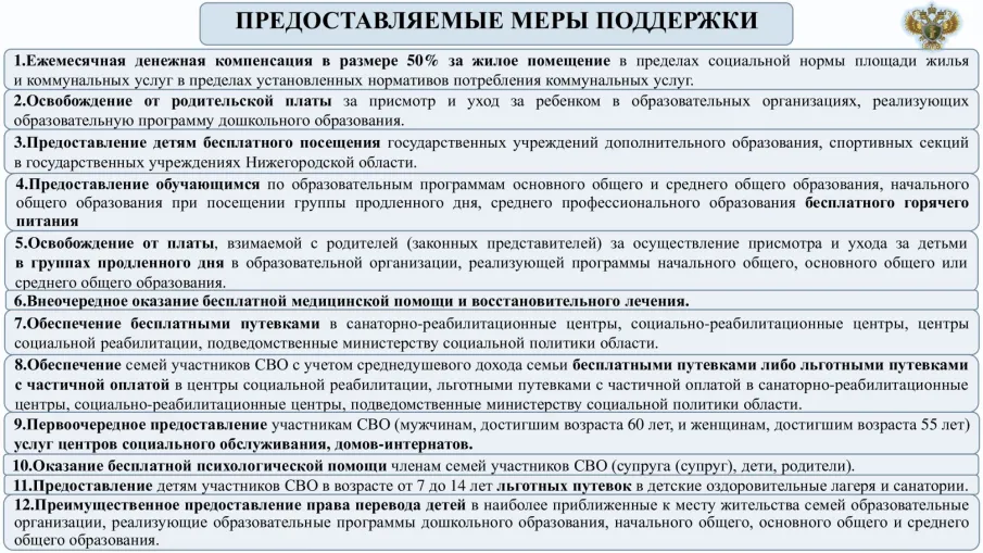 Предоставляемые меры поддержки
