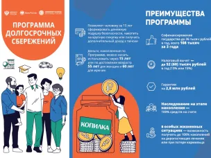 ПРОГРАММА ДОЛГОСРОЧНЫХ СБЕРЕЖЕНИЙ