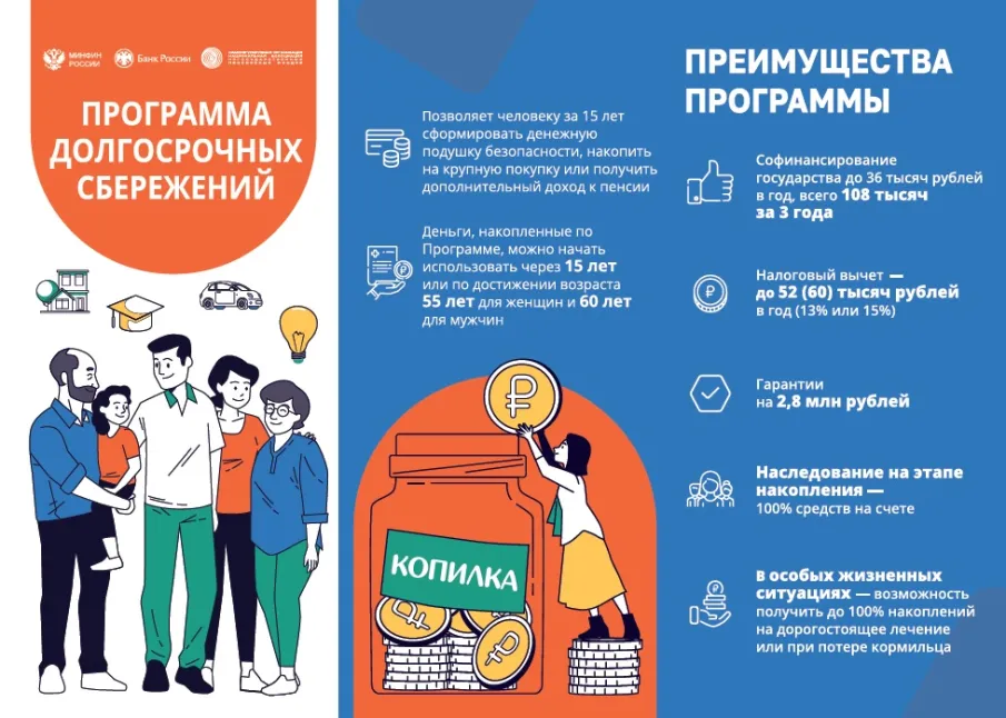 ПРОГРАММА ДОЛГОСРОЧНЫХ СБЕРЕЖЕНИЙ