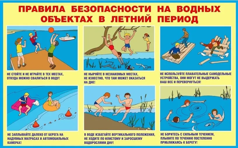Памятка о безопасности на водоёмах в летний период.