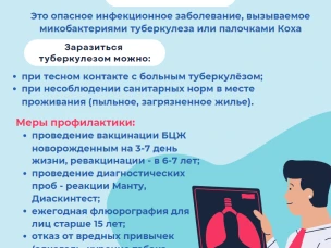 Основные факторы риска заболевания туберкулёзом