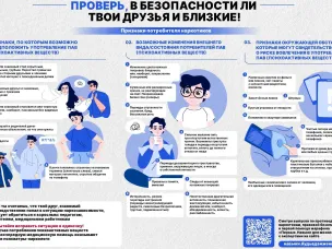 Проверь, в безопасности ли твои друзья и близкие