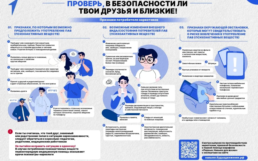 Проверь, в безопасности ли твои друзья и близкие