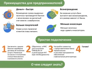 Новая услуга «Наличные на кассе»