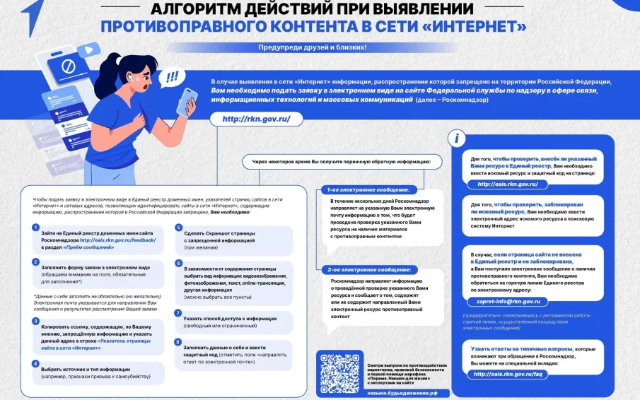 Алгоритм действий при выявлении противоправного контента в сети "интернет"