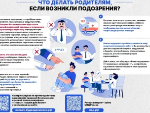 Что делать родителям, если возникли подозрения, что ребёнок начал употреблять психоактивные средства.