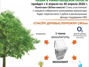 Всероссийский Эко-марафон ПЕРЕРАБОТКА